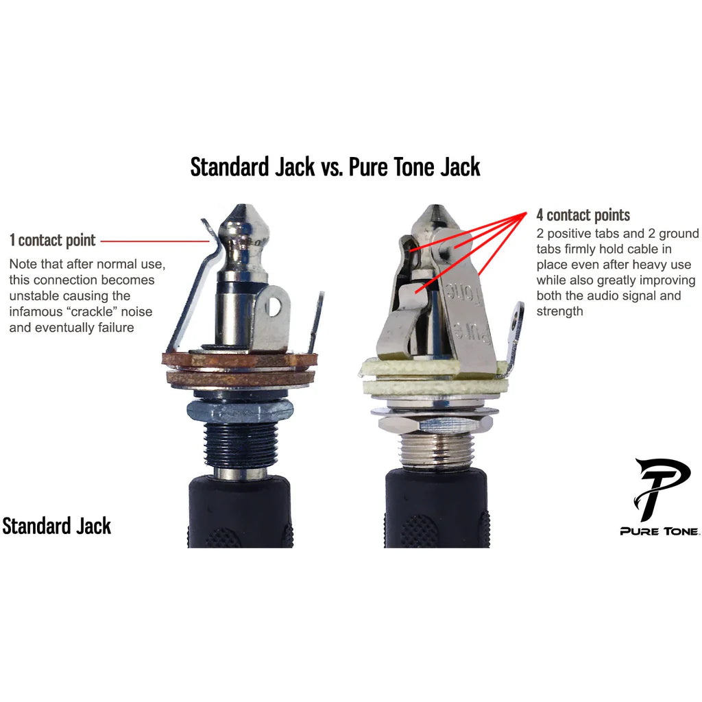 Pure Tone Jack Socket