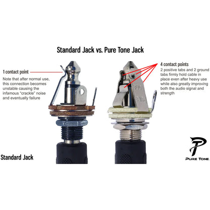 Pure Tone Jack Socket