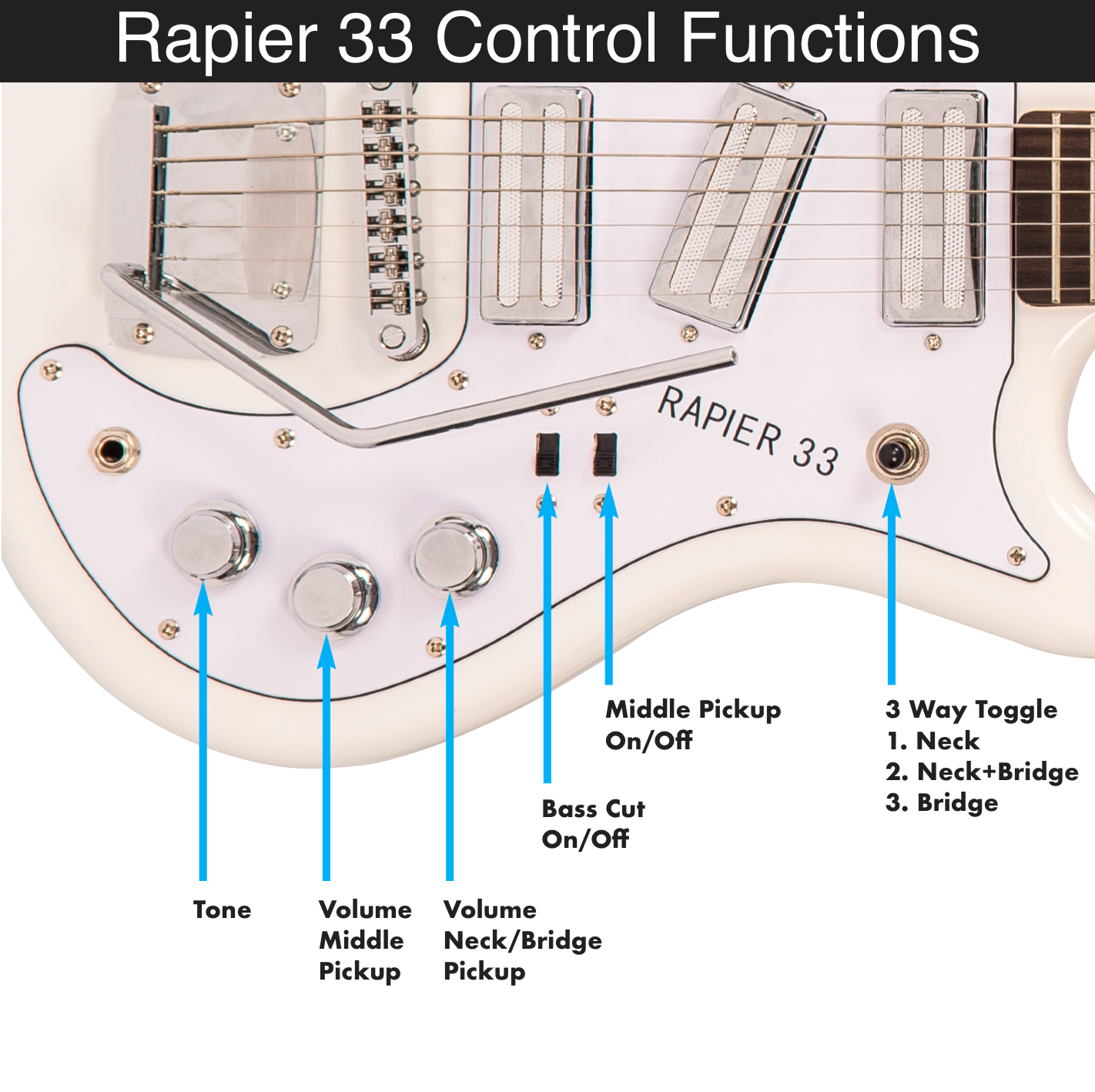 Rapier 33 Electric Guitar ~ Left Hand Fiesta Red